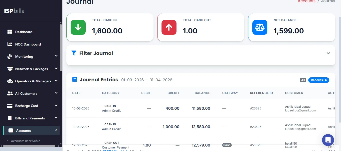 Reseller journal