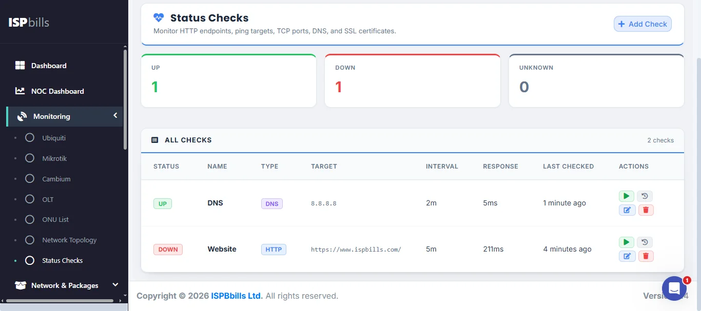 Status Checks
