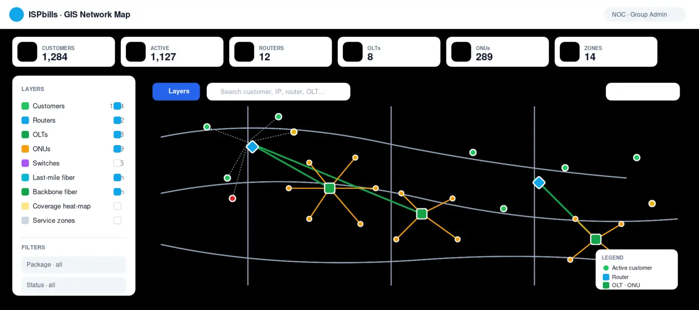 Network topology map